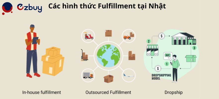 cac-hinh-thuc-fulfillment-tai-nhat-ban