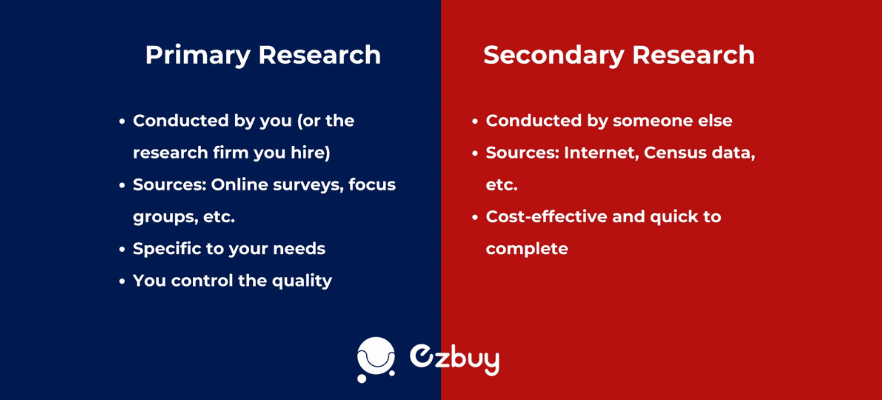 primary-secondary-market-research-in-japan