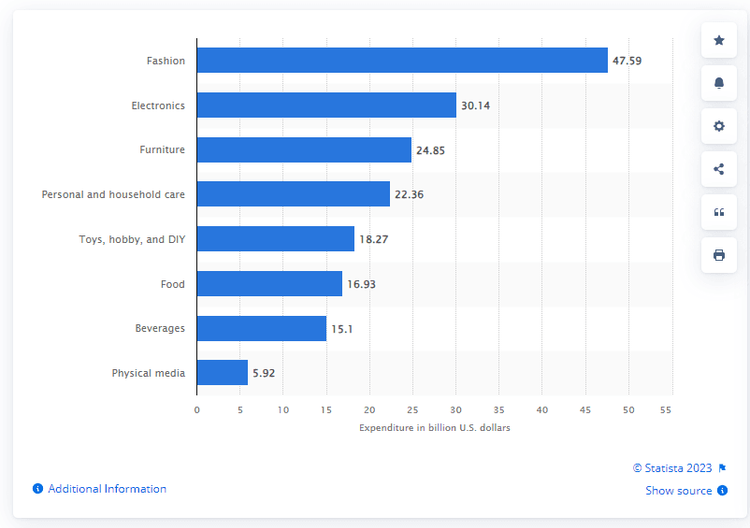 Market share analysis and top 7 Japanese platforms Ezbuy Japan