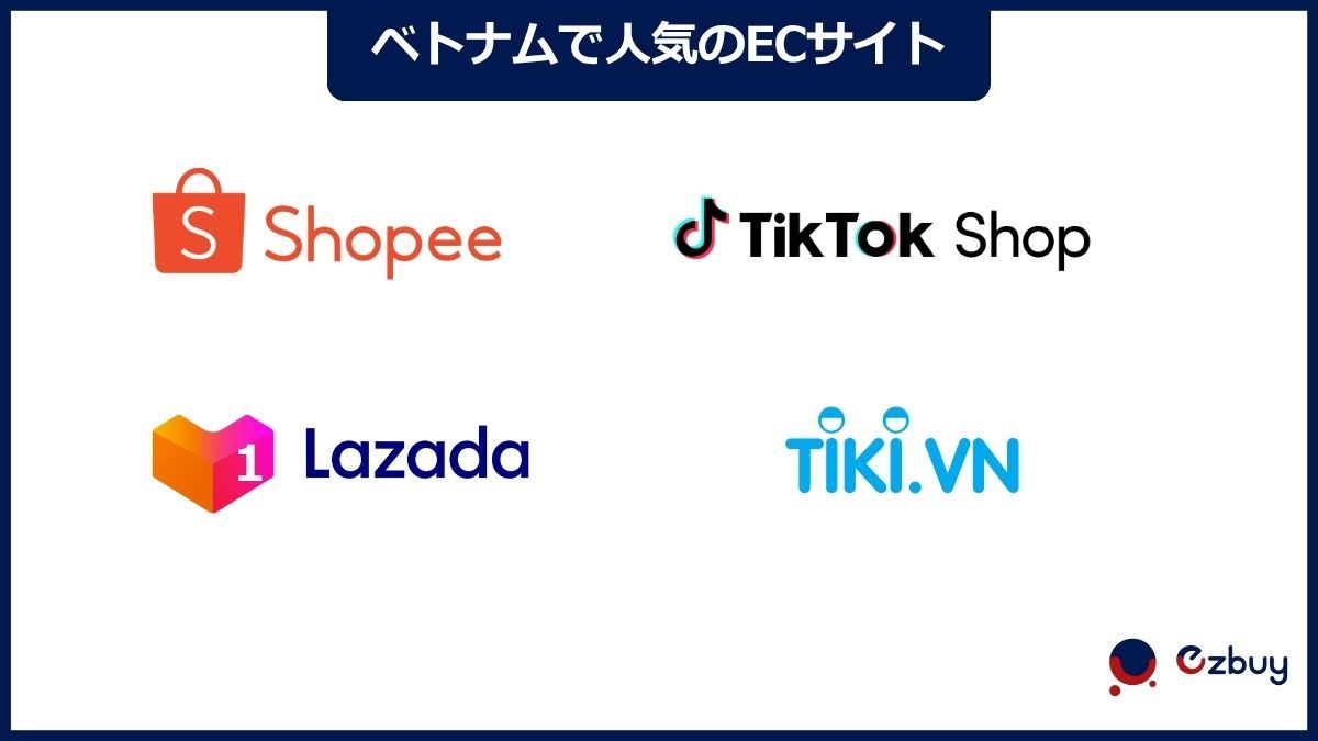 vietnam-ecommerce-marketplace.jpg